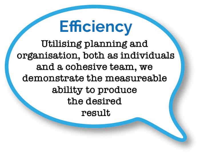 core company values