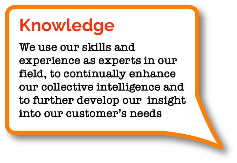 core company values